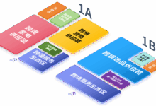 观展攻略,展前必看!2025杭州出口跨境电商博览会_宁波跨博会